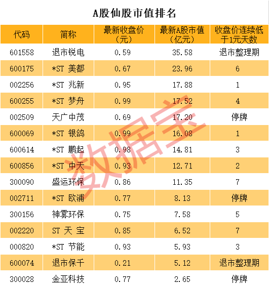 澳门特马开码开奖结果历史记录查询,量化解答解释落实_冒险版96.384