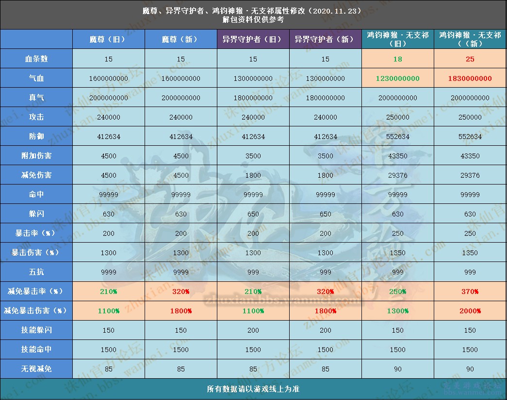 森久 第68页