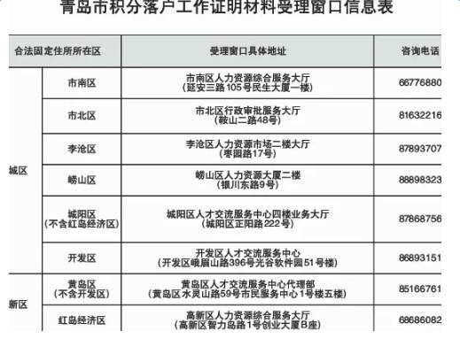 澳门最精准免费全网资料,解释落实解答解释_AR制22.887