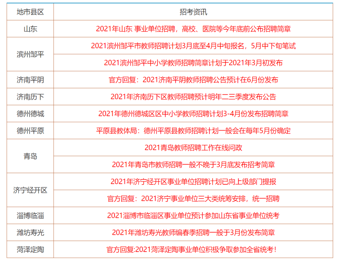 橘虞初梦 第69页