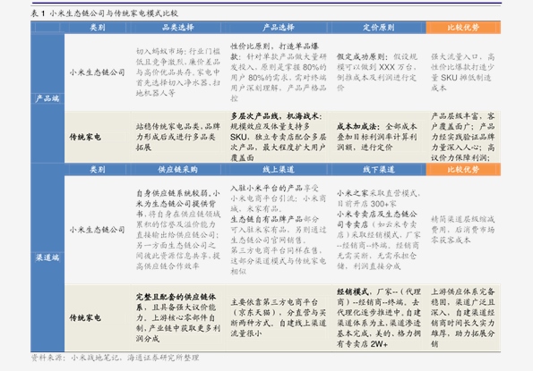 2024新奥历史开奖记录 ,描述解答解释落实_顶级款19.704