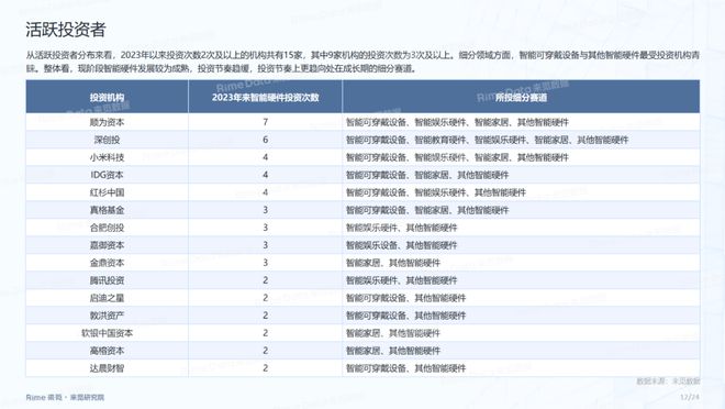 花开无言 第62页