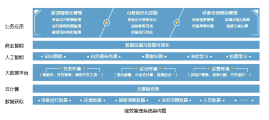 新澳门一码一肖一特一中202,最新数据解释定义_复古集99.914