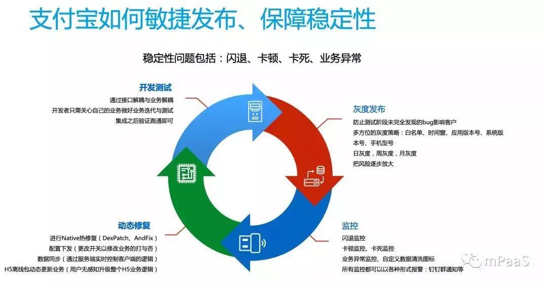 三期必出一期百分百,未来解答解释落实_4DM35.423