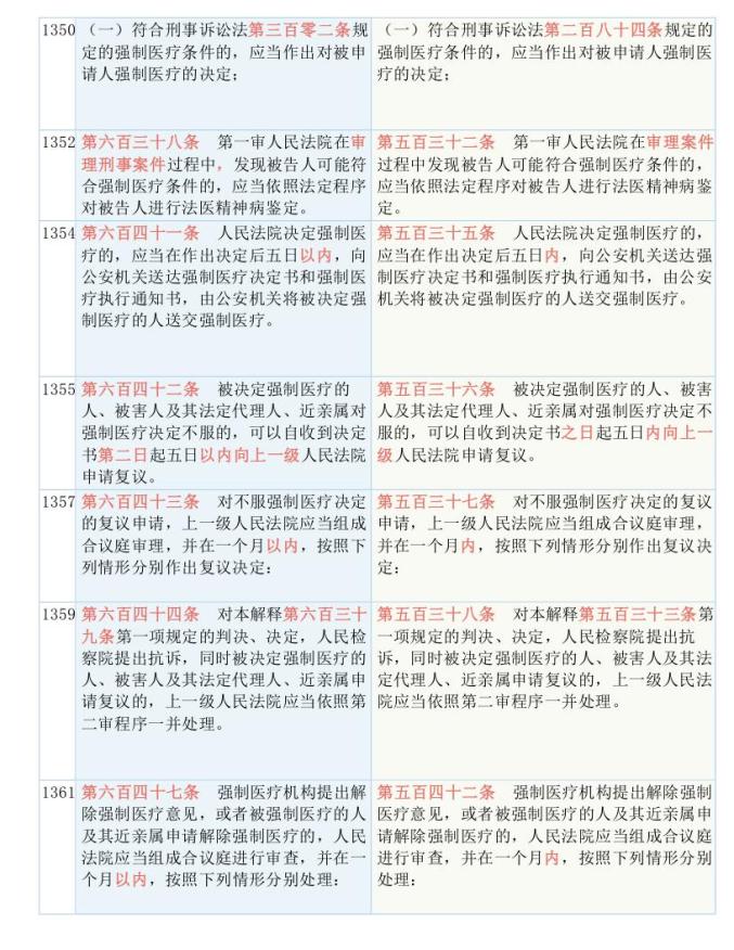 全年资料大全,专家解答解释落实_kit66.190