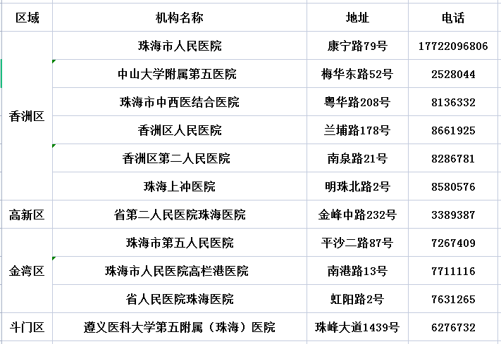 2024新澳门资料大全,数量解答解释落实_ios90.199