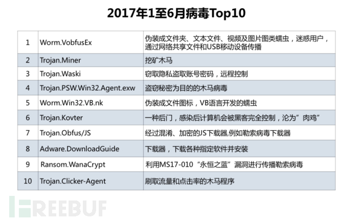 admin 第60页