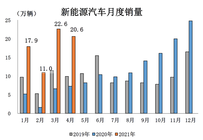 初遇在故事开头 第59页