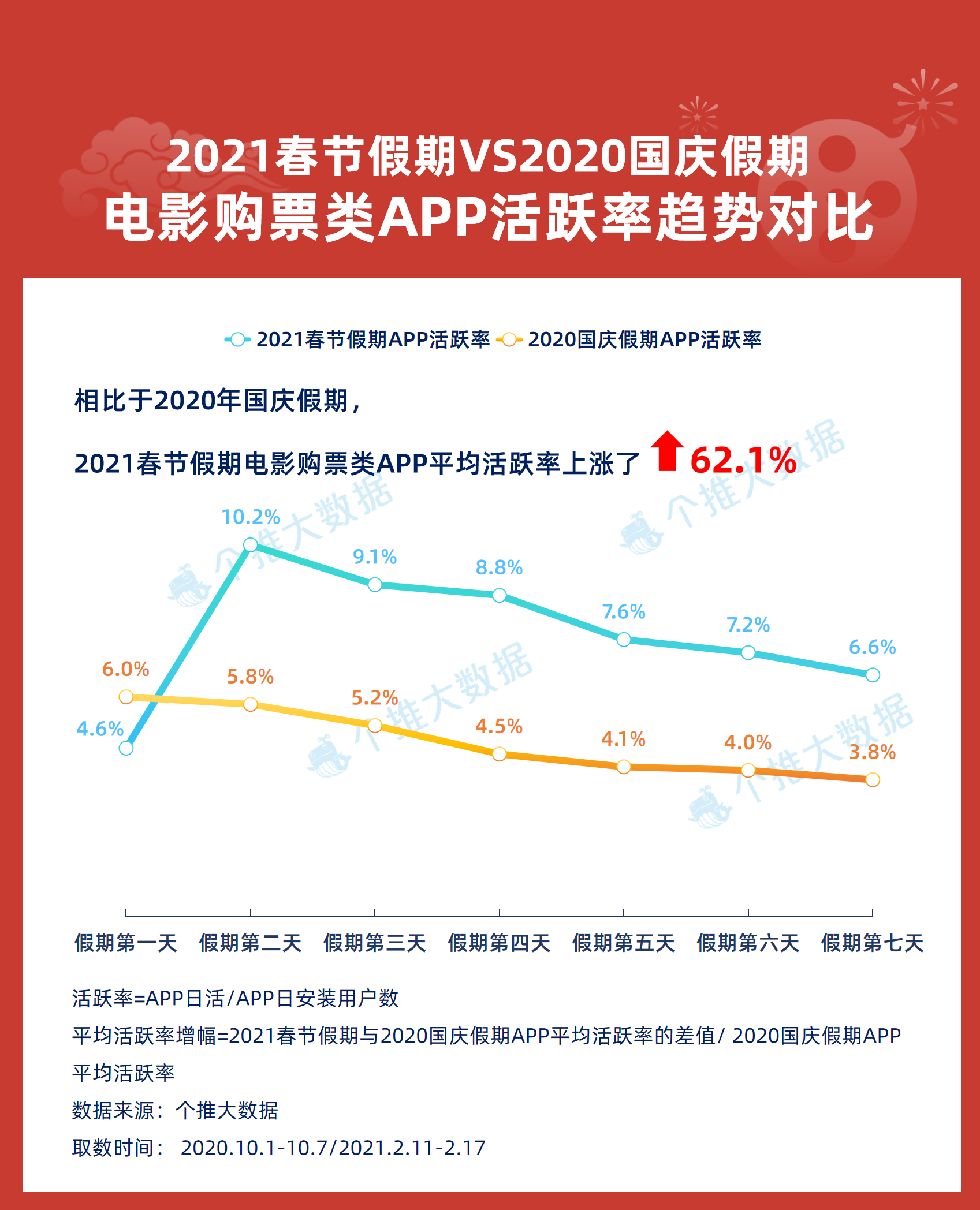 回眸最初 第62页