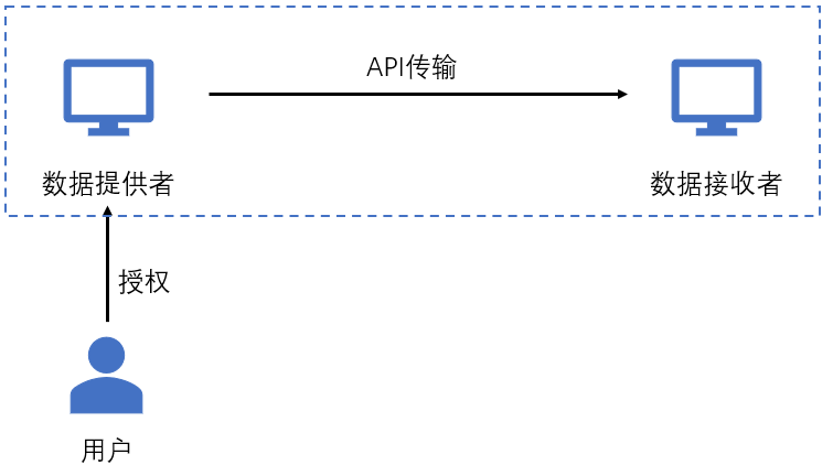 天备二八 第38页