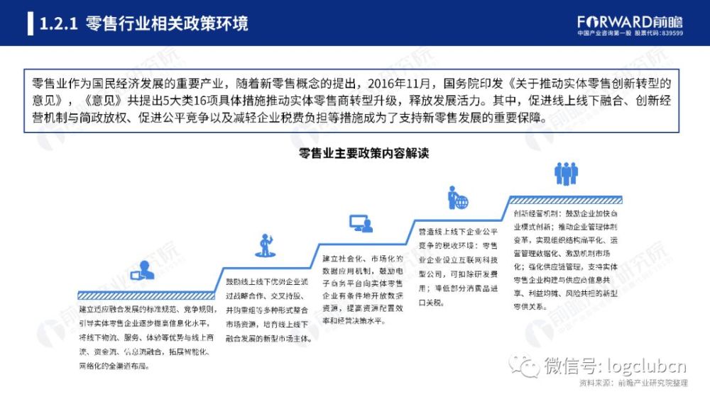 森久 第61页