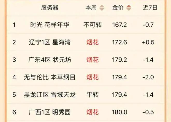 2024年天天开好彩资料,安全解析策略_简易版IAZ461.79