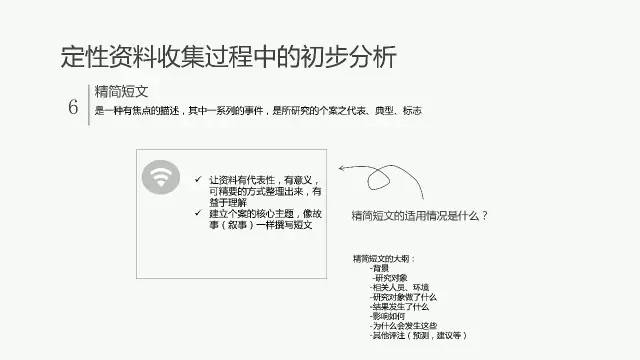 bupiwaqi 第28页