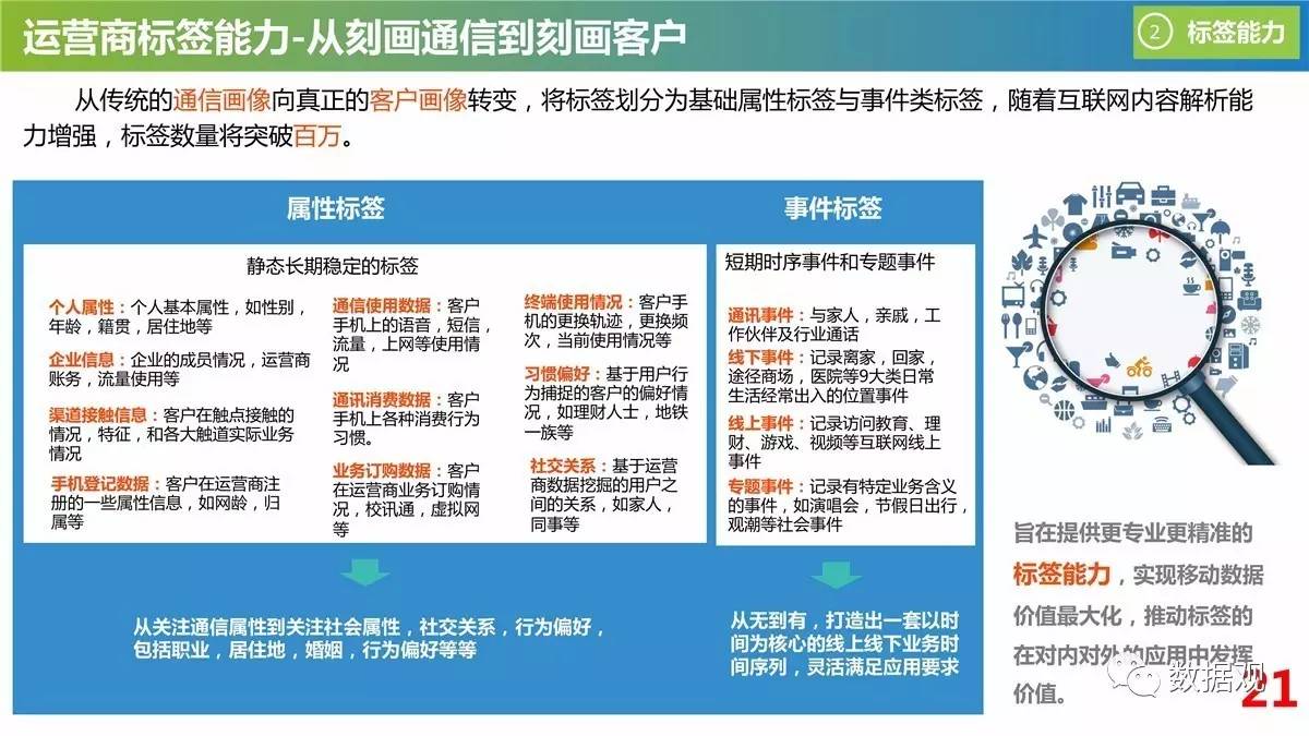 ruixuefenfei 第30页