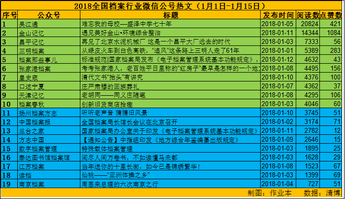 7777788888管家婆资料,最新热门解答定义_潮流版ZGB702.63