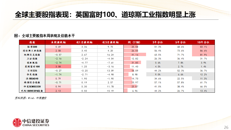 guixianjianbi 第31页