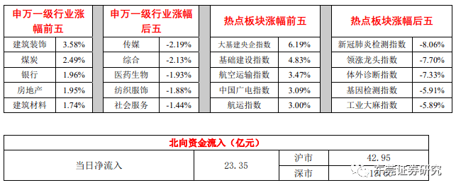 chuangmingjijing 第29页