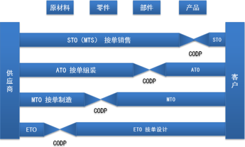 2024新澳最精准资料,安全设计解析策略_定制版VZS102.82