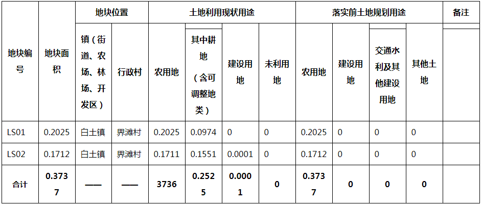 香港6合开奖结果+开奖记录今晚,资源实施策略_动画版VWD881.09