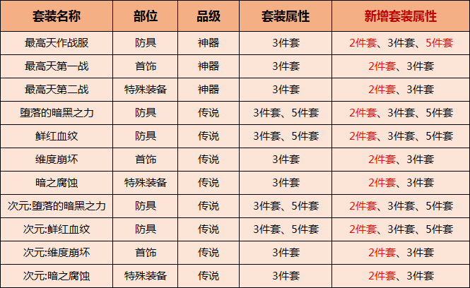 2024澳门天天开好彩大全65期,决策资料落实_史诗版AFD927.03