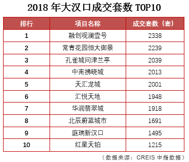 云烟 第61页