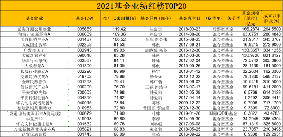 feilaihenghuo 第29页