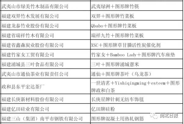 2024新澳资料免费精准资料,综合评估分析_企业版EFV593.01