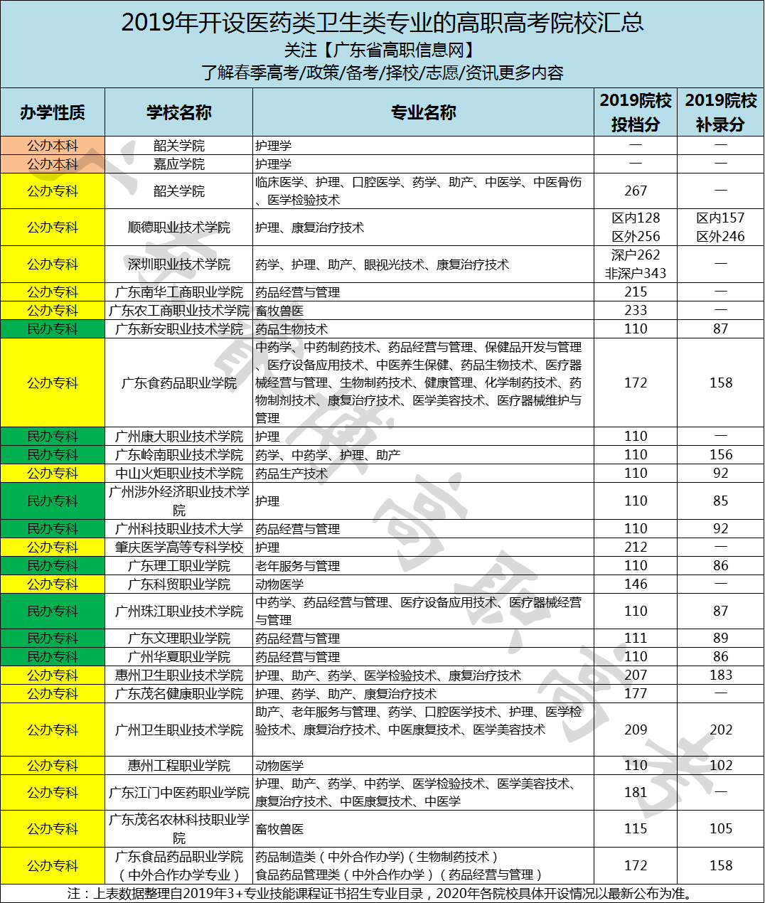 新澳门开奖结果2024开奖记录,专业执行问题_冒险版BMH354.52