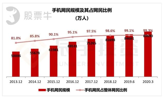 香港二四六资料精准预测，附三险保障，综合数据解读-ZFC643.41预测版