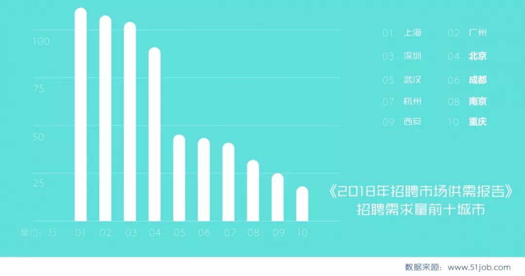 admin 第57页