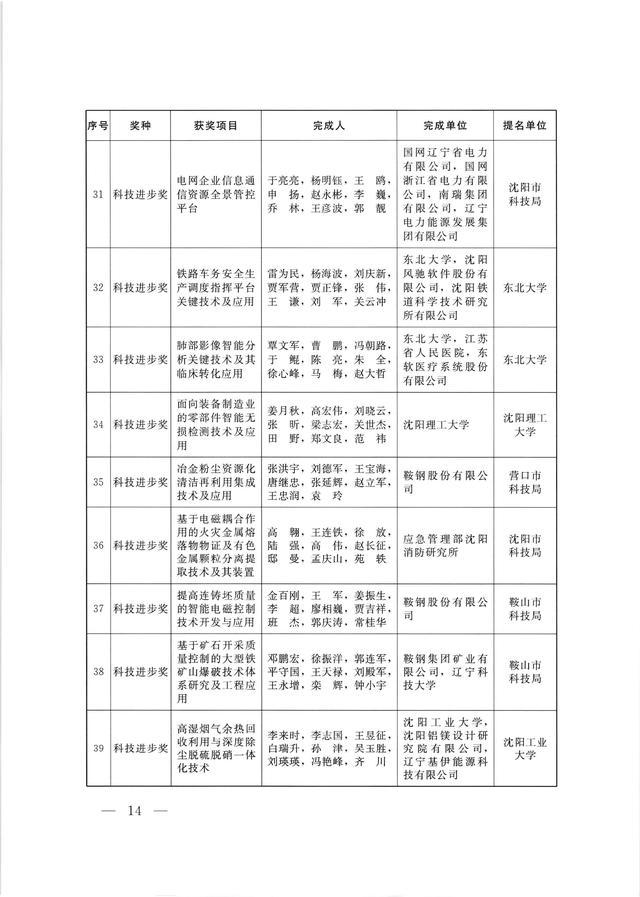 2024澳门好彩天天开53期中奖名单揭晓_独家版DVQ929.08