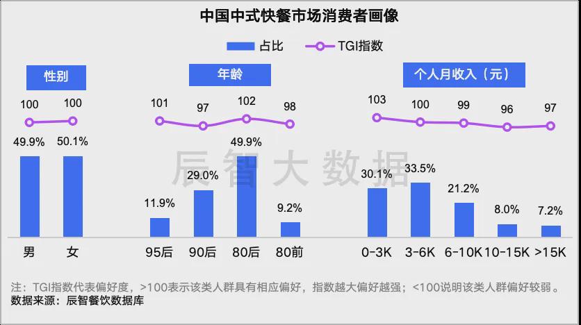 云烟 第59页