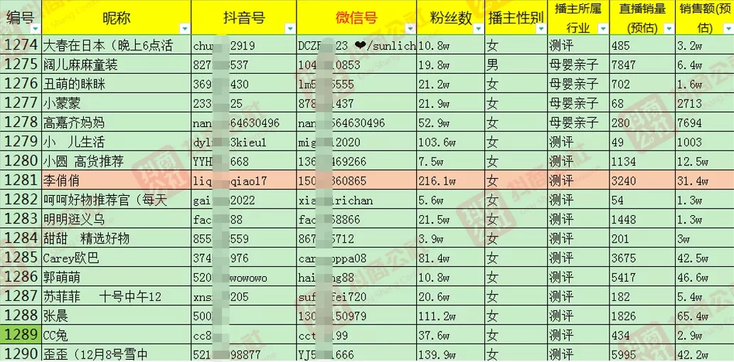 2024天天彩全年免费资料大全，规则全新解读_顶级GMB952.99版