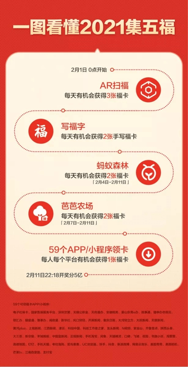 星星打烊 第61页