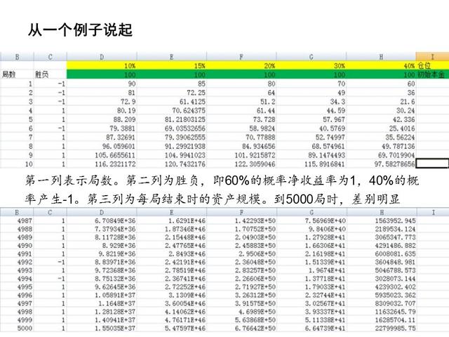 澳门三肖三码必中秘籍，精准解析_策展版NDF397.34