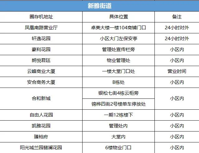 2024新奥官方免费资料，安全设计解析技巧_个人版USG259.52