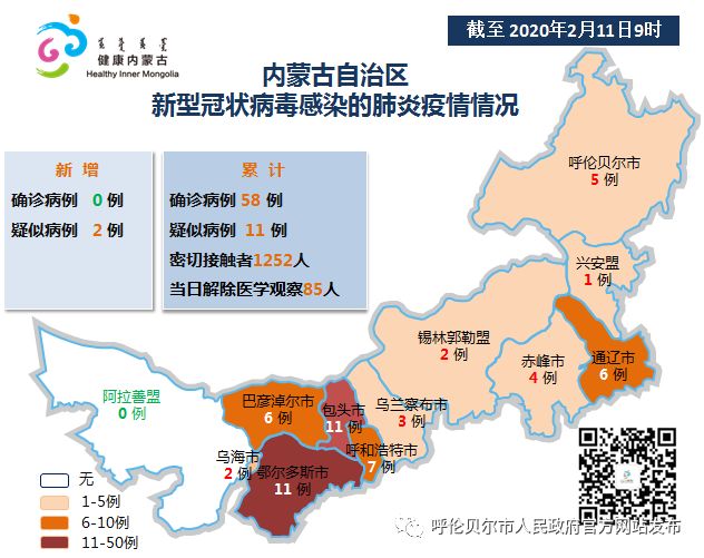 历史上的11月9日青岛新冠肺炎疫情最新进展概览