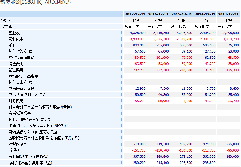 2024新奥门今晚资料,综合数据说明_高效版ZPG675.42