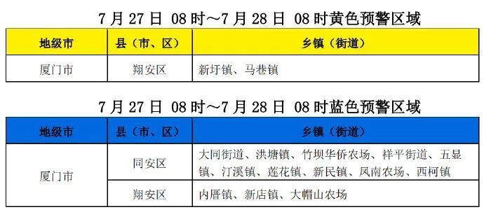2024澳门今晚开特马结果,状况评估解析_尊享版LYU484.35