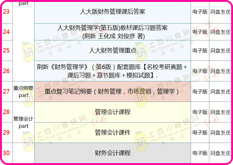天备二八 第34页