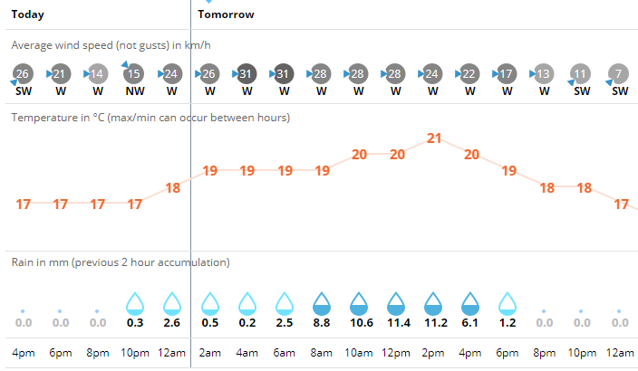 2024今晚香港开特马开什么,综合评估分析_严选版NTP635.39