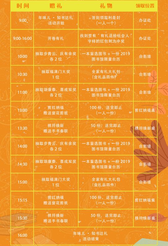 2024年澳门天天开奖详情解读：时代资料落实专版YDS515.68