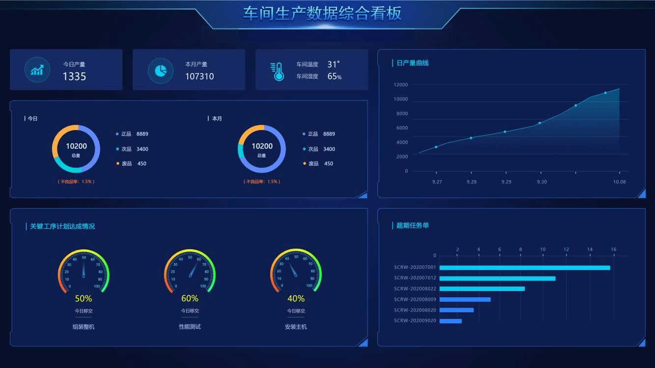 QST929.83版精准管家婆联盟亮点解析，胜者揭晓_全新升级