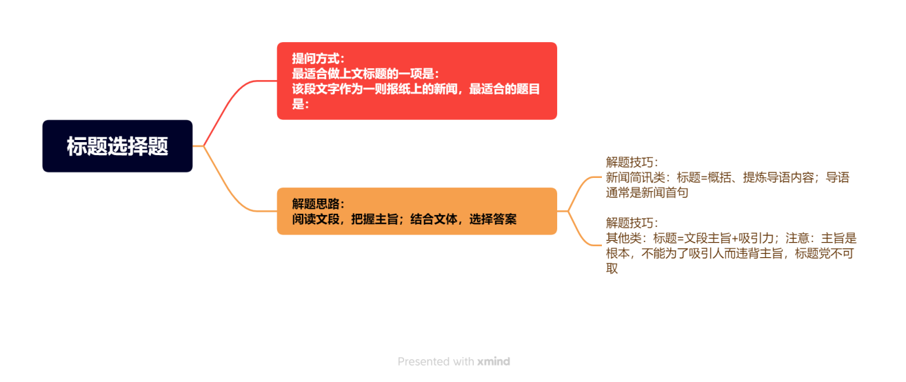 初遇在故事开头 第50页