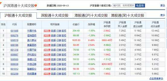 2024新奥开奖历史详录，精确数据解读 —— 四喜版IDX204.18