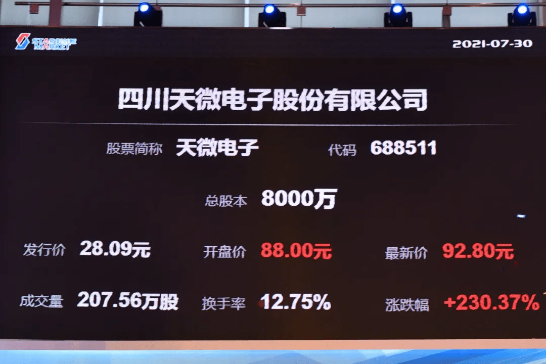 admin 第48页