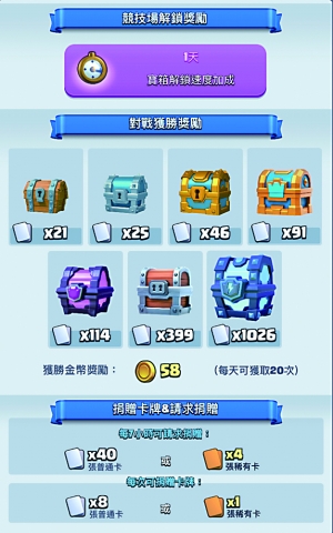 皇室战争11月新版本解析，探寻新变革的辉煌篇章