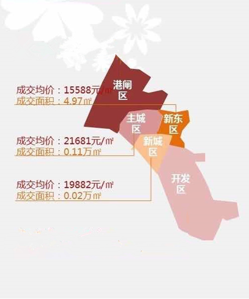 哈密市最新房价动态，小城风云与家庭温馨故事