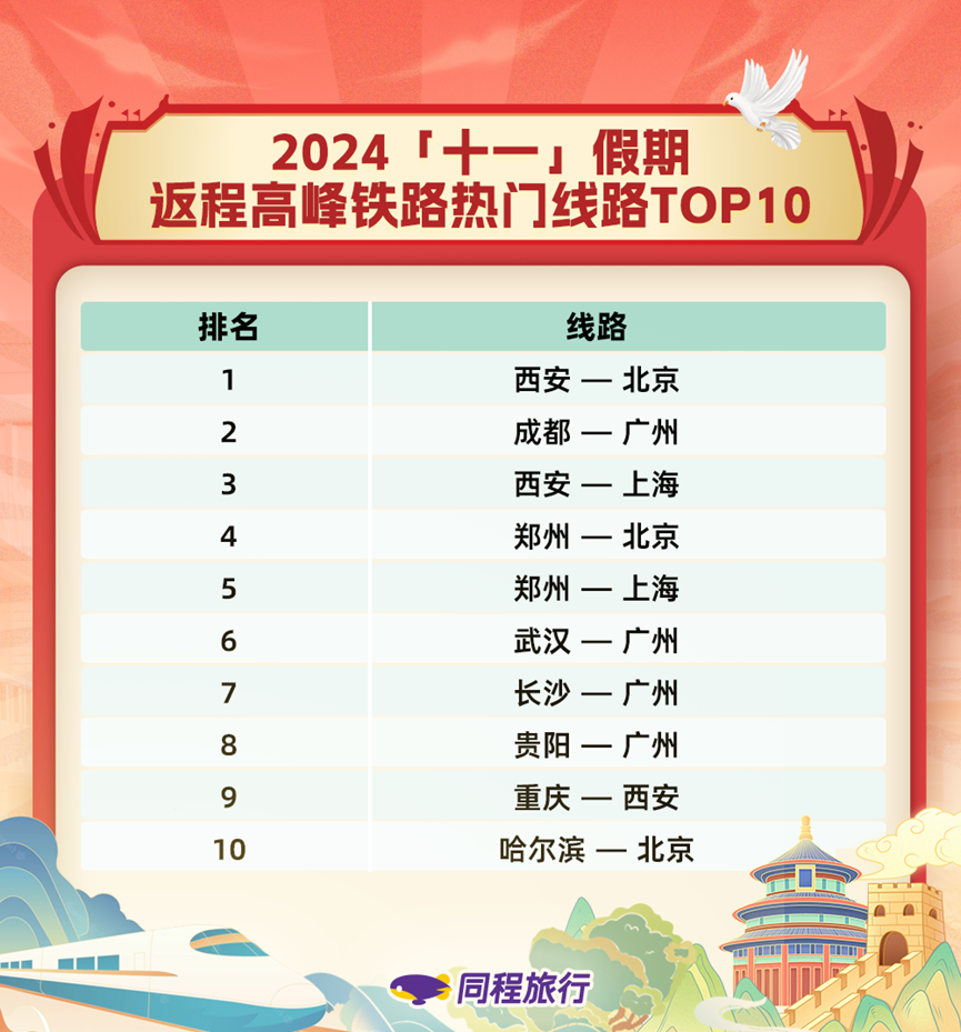 11月10日巅峰农民最新章节详解与评测