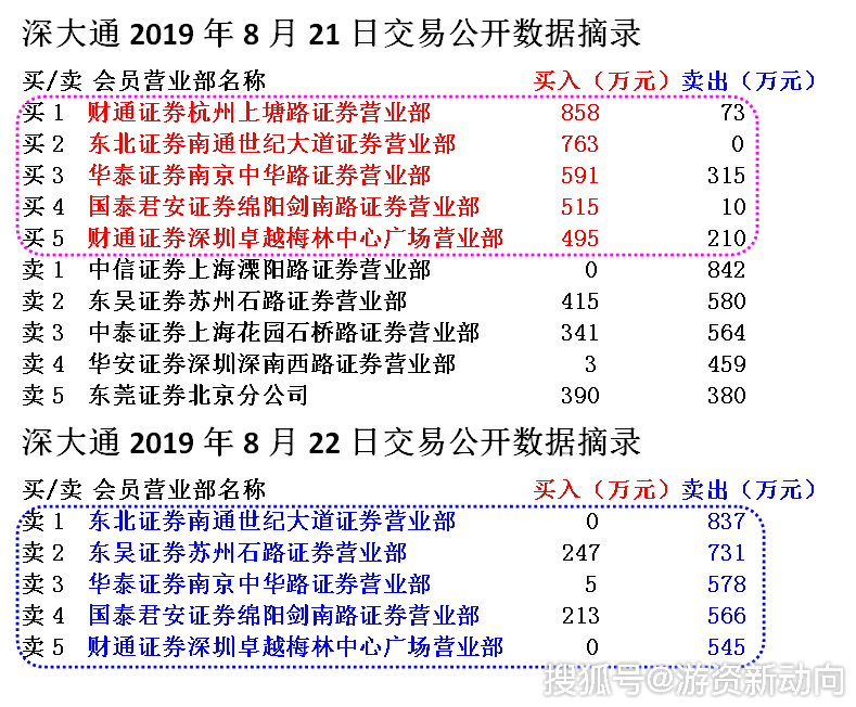 江南烟雨断桥殇 第48页